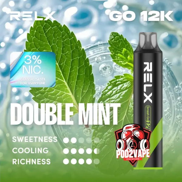 Relx smash go 12k double mint nic30