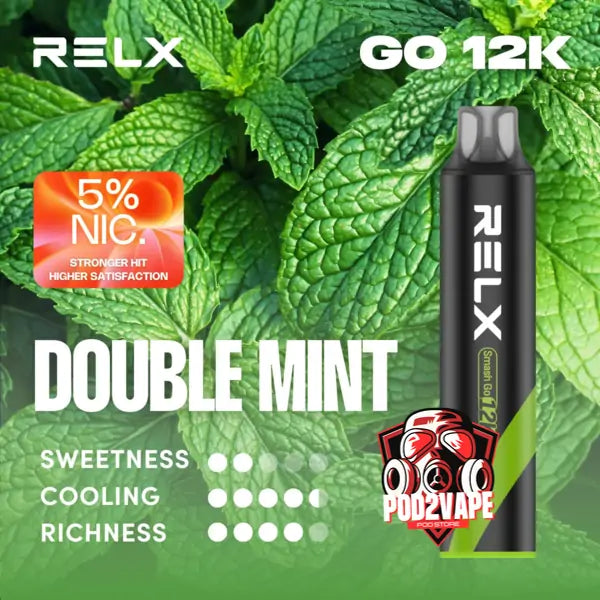 Relx smash go 12k double mint nic50